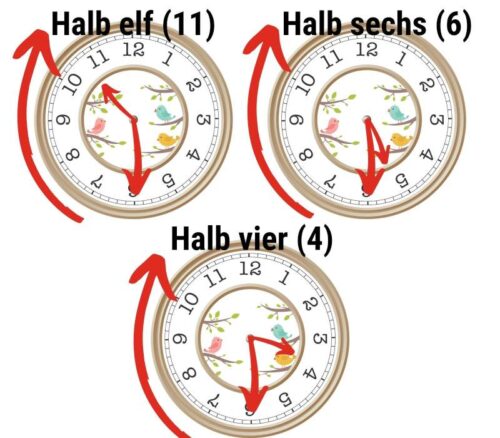 Halb Neun How to Tell the Time in German – Emma Loves German